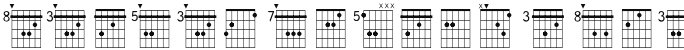 FarHat Chords 1 Regular