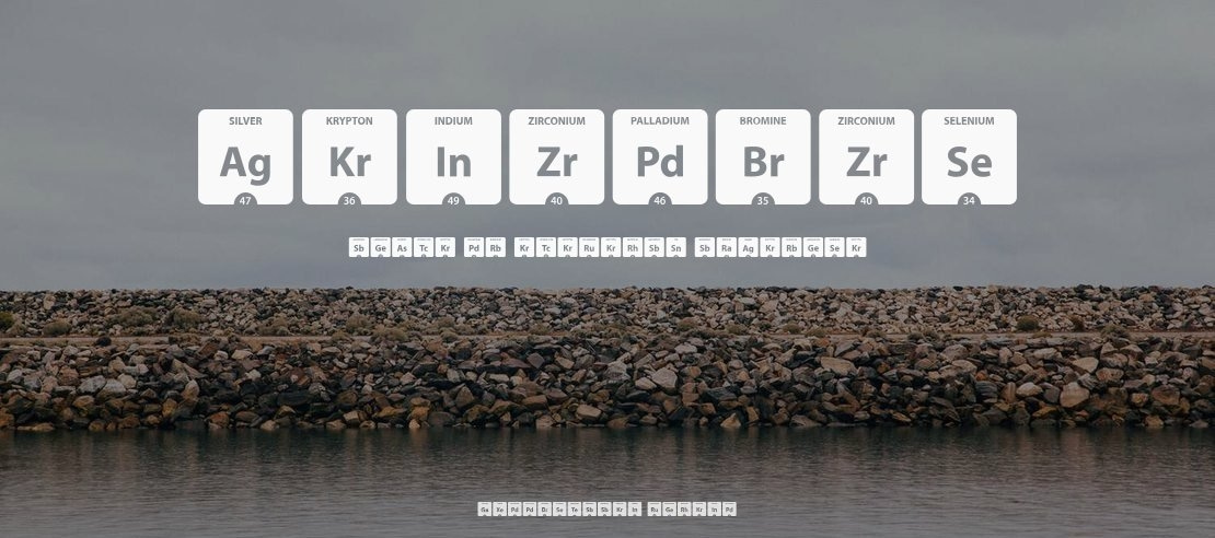 Periodic Table of Elements Font