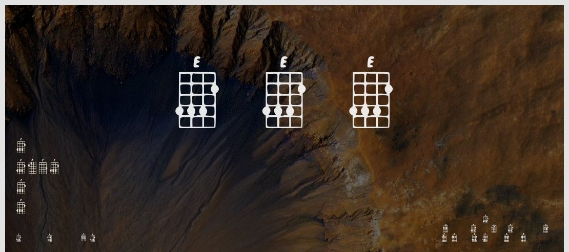 Ukelele Font